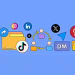 راهنمای بهترین ابزارهای اشتراک گذاری رسانه های اجتماعی در سال 2026