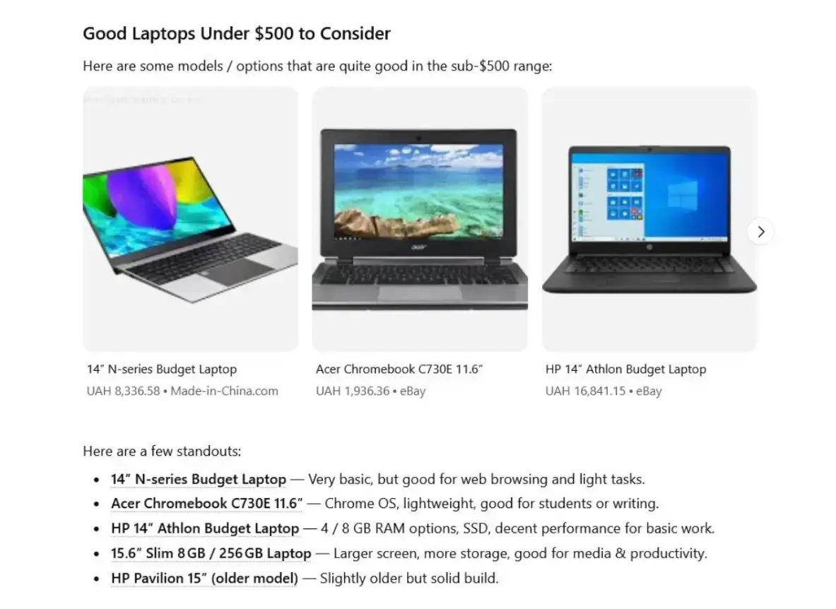 1766820141 389 آنچه کسب و کارهای کوچک باید بدانند.webp