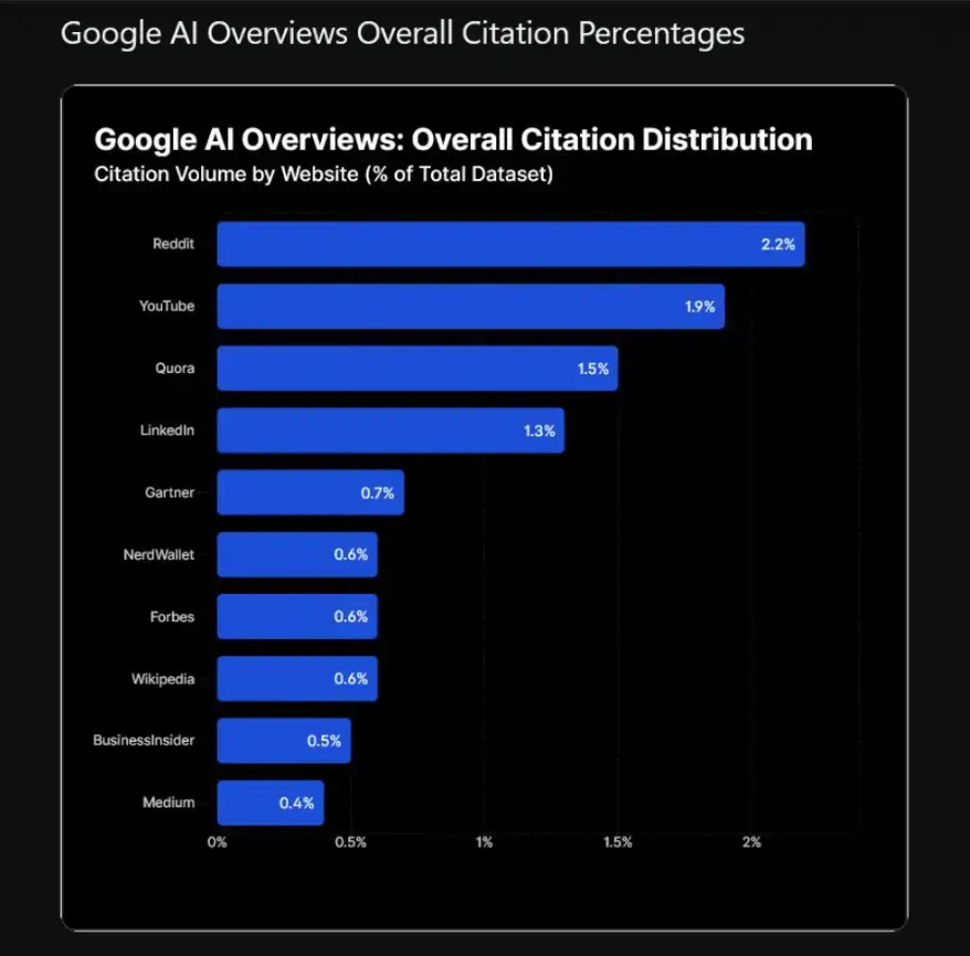 1766820142 421 آنچه کسب و کارهای کوچک باید بدانند.webp