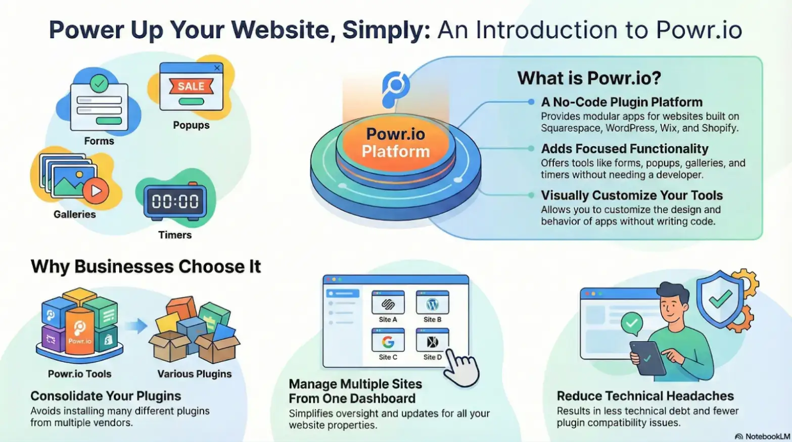 1770225526 145 امروزه چگونه کسب و کارها از آن استفاده می کنند.webp