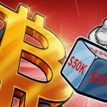 بیت کوین در معرض خطر نزولی عمیق‌تر قرار می‌گیرد، زیرا عملکرد قیمت آینه بازارهای نزولی گذشته است