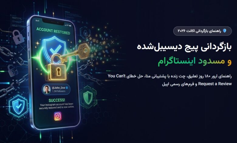 آموزش جامع بازگردانی پیج دیسیبل‌شده و مسدود اینستاگرام در سال ۲۰۲۶؛ راهنمای ارور ۱۸۰ روز تعلیق، چت زنده متا و فرم‌های رسمی