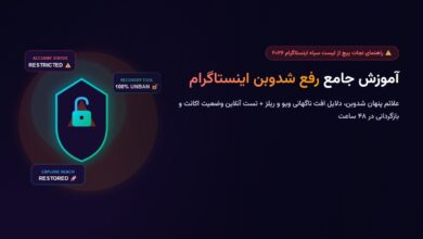 آموزش رفع شدوبن اینستاگرام در سال ۲۰۲۶ + تست آنلاین وضعیت اکانت آموزش رفع شدوبن اینستاگرام در سال ۲۰۲۶ + تست آنلاین وضعیت اکانت