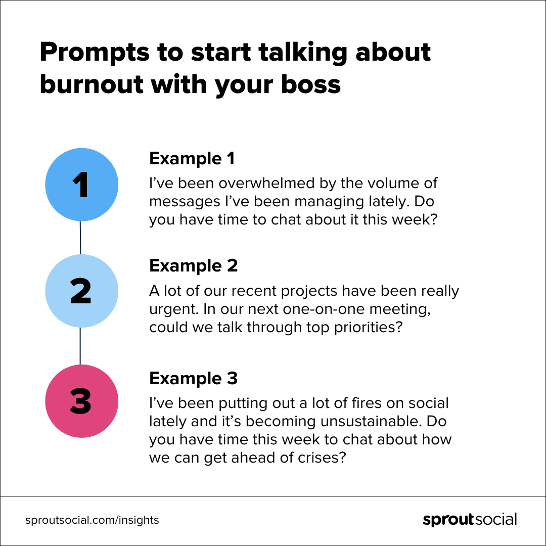 گرافیک Sprout Social با سه دستور برای شروع گفتگو با مدیریت در مورد فرسودگی شغلی. 