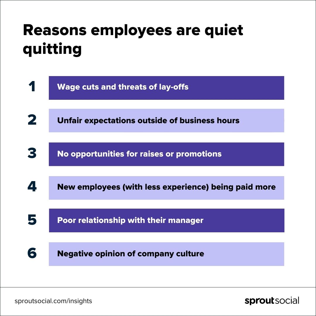 فهرستی شامل 6 دلیلی که کارمندان بی سر و صدا از کار کنار می روند