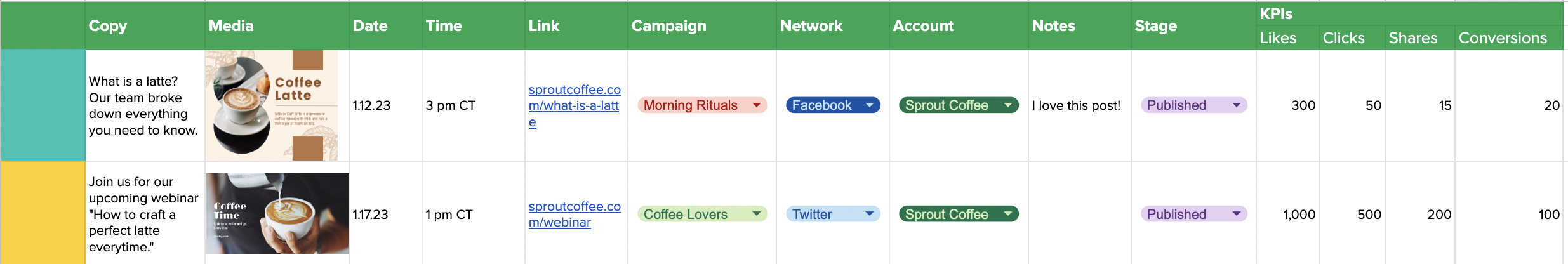 تصویری از یک الگوی تقویم رسانه‌های اجتماعی که نشان می‌دهد الگو در هنگام پر کردن چگونه به نظر می‌رسد، از جمله افزودن کپی و رسانه.