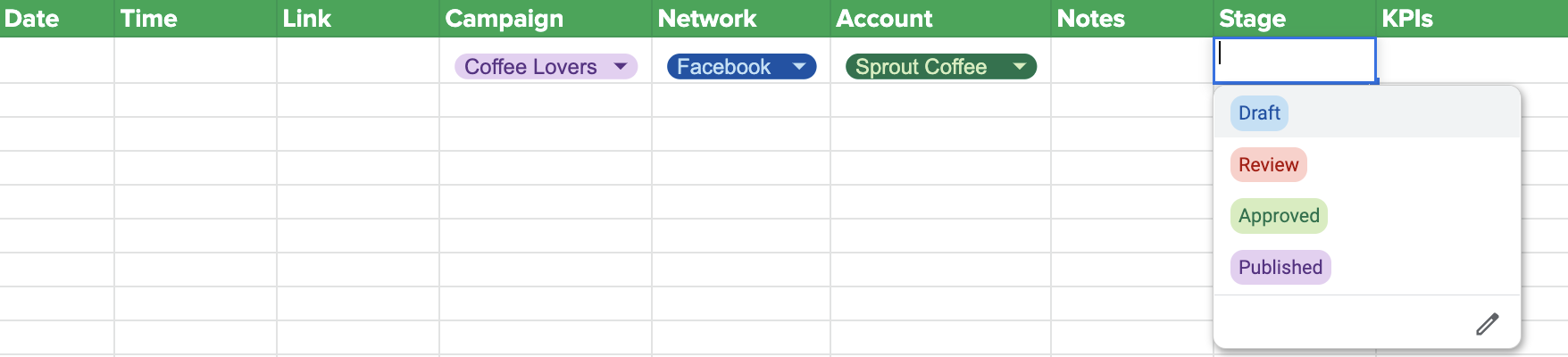 تصویری از یک الگوی تقویم رسانه‌های اجتماعی که منوهای کشویی را برای دسته‌هایی با طبقه‌بندی‌های تکراری نشان می‌دهد (مثال: شبکه رسانه‌های اجتماعی). 
